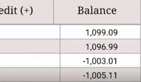 Balance